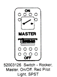 Thomas Rocker Switch Master