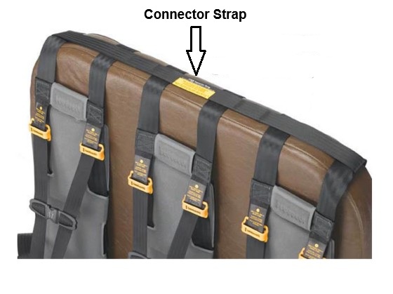 STAR Connector Strap